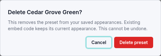 Delete Cedar Grove Green confirmation explaining that existing embed code keeps its appearance.