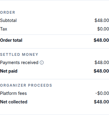 Order financial summary for a two-ticket cash booking with a $48 order total, $48 received, and $48 net paid.