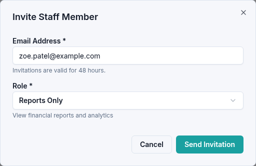 Invite Staff Member dialog with Zoe Patel's email and the Reports Only role selected.