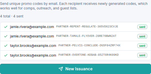 Four sent promo-code records showing two unique codes each for Jamie Rivera and Taylor Brooks.